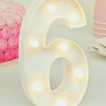 decorative_signs_most_popular_numbers.jpg