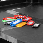 key_organizers_most_popular_key_tags.jpg